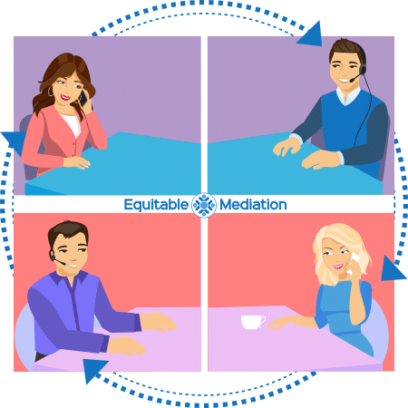 how-does-marriage-mediation-take-place