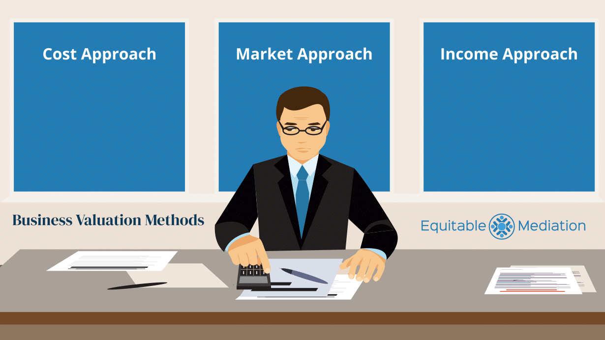 business-valuation-methods-Equitable-Mediation