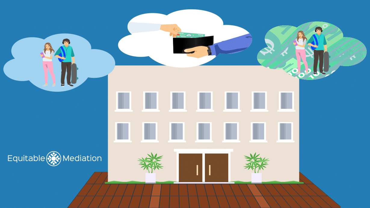 parenting-child-support-alimony-business-divorce-Equitable-Mediation