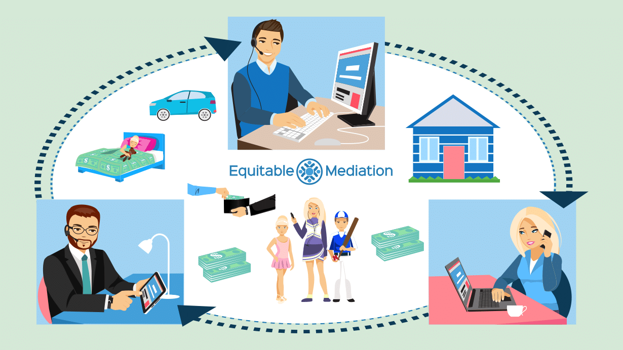what-is-online-divorce-mediation-Equitable-Mediation (1)
