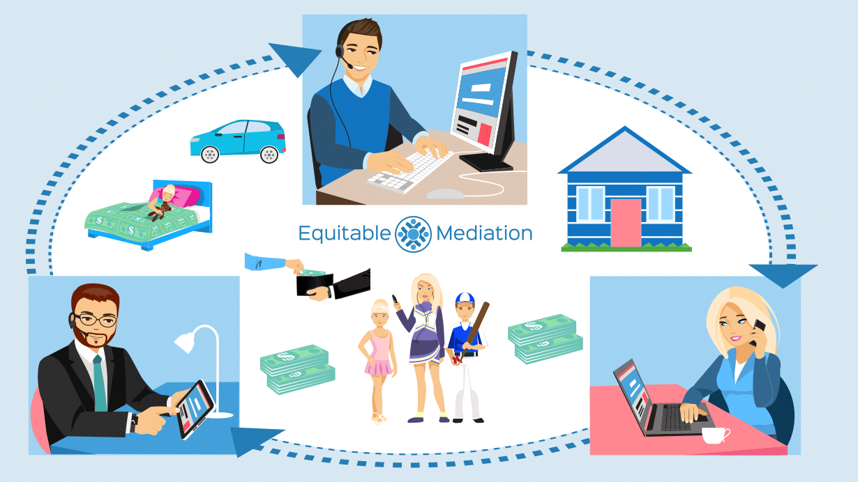 The Convenience of Online Divorce Mediation | Equitable Mediation A couple participating in a virtual mediation session from home, highlighting the ease and flexibility of online divorce mediation with Equitable Mediation. Joe and Cheryl Dillon offer expert guidance without the stress of court visits. Call (877) 732-6682 today to schedule your confidential and convenient online mediation with Equitable Mediation.