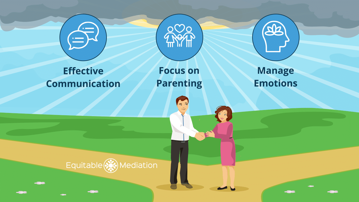 Tips for Keeping Divorce Amicable | Equitable Mediation Pictogram displaying four icons—speech bubbles for respectful communication, a handshake for collaboration, a heart for empathy, and a calendar for structured planning—illustrating practical tips to keep your divorce amicable. Ready for expert guidance? Call Equitable Mediation at (877) 732-6682 to learn how we can help you maintain respect and cooperation through your divorce.