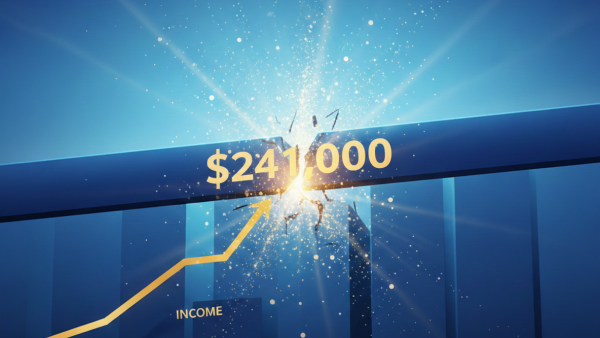 What Counts as Income for California Child Support Calculations ...