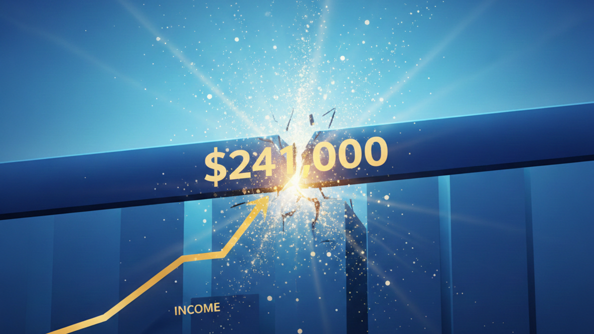 New York Maintenance Calculations above the $241,000 cap, analyzing discretionary factors, lifestyle impacts, and planning strategies. Call (877) 732-6682 for guidance from Equitable Mediation.